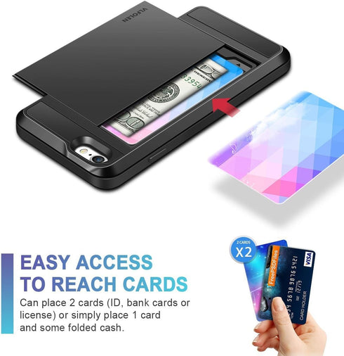 Vofolen iPhone SE 2020 Case, Wallet Credit Card Holder, Anti-Scratch Dual Layer Hybrid Bumper Armor Cover for iPhone 8