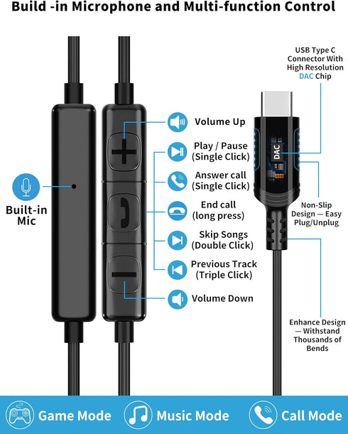 USB C Headphone for Samsung A53 S54 S22 S23 S21 S20 FE, Magnetic in-Ear Type C Earphone with Microphone, Stereo Noise