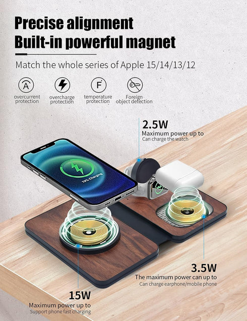 3-in-1 Charging Station for Apple Devices, Fast Mag Safe Wireless Charger for Cell Phone, AirPods, iWatch