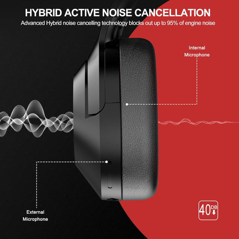 Hybrid Active Noise Cancelling Headphones - 2024 Upgraded Wireless Over Ear Bluetooth, 100H Playtime, Hi-Res Audio