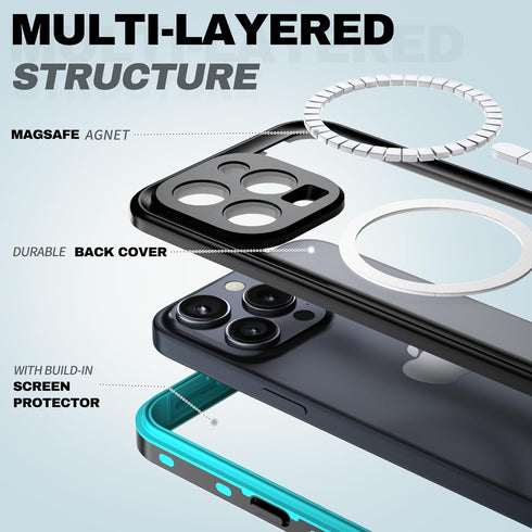 BEASTEK iPhone 15 Pro Waterproof Case, IP68 Shockproof Dustproof with Built-in Screen Protector and MagSafe Cover, Teal