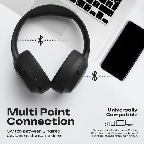 PowerLocus Bluetooth Over Ear Headphones, 60H Playtime, 4 EQ Modes, Hi-Fi Stereo Deep Bass for Travel, PC, Phones