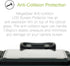 Mega Gear MG1241 Camera LCD Optical Screen Protector for Panasonic Lumix DC-ZS80, DC-ZS70 Models