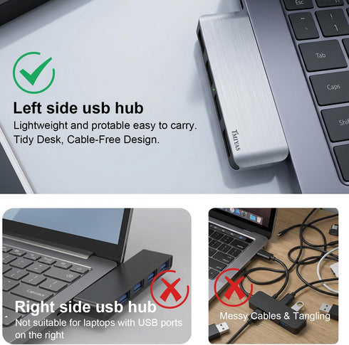 Tmiyas 3.0 4-Port Left Side USB Hub, Cable-Free USB Splitter for Laptop, Direct-Plug Design, Compatible with MacBook