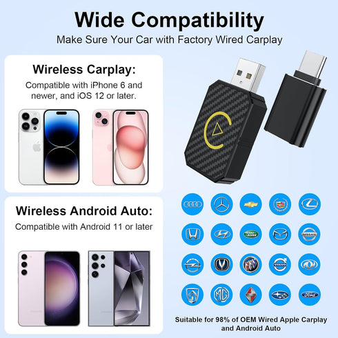 Mini Android Auto Wireless Adapter & Wireless CarPlay Adapter, Convert Factory Wired to Wireless CarPlay Dongle