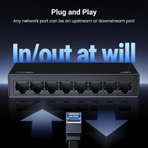 UGREEN 8 Ethernet Switch, Port Gigabit Ethernet Splitter, Plug & Play, Wall Mount & Desktop Network Switch Hub