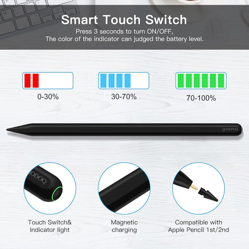 GOOJODOQ GD13 Wireless Charging Stylus Pen for iPad, 2nd Gen with Tilt Palm Rejection & Bluetooth Magnetic