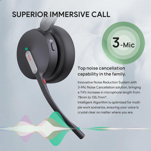 Yealink BHC70 Charging Stand for BH70 Bluetooth Headset, Fast Charging, 1.2m USB-A Cable (ONLY Charging Base)