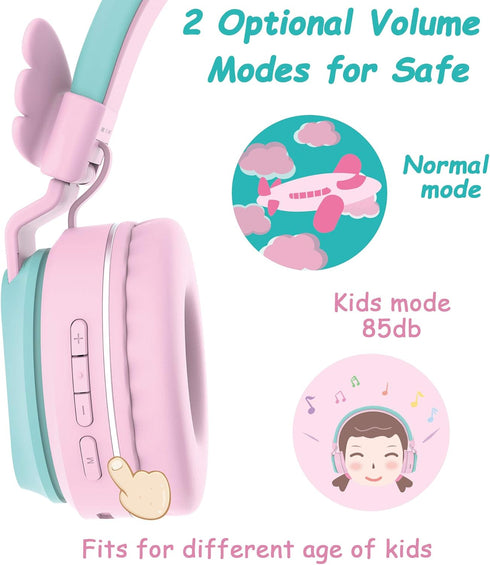Riwbox BT05 Bluetooth Kids Headphones Wireless Foldable Over Ear Headset with Volume Limited, Mic/TF Card Compatible