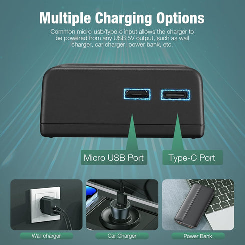 FirstPower Dual USB Charger & 2-Pack LP-E17 Battery for Canon EOS RP, Rebel T6i, T7i, T8i, SL2, SL3