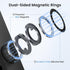 Itramax Stand,360 17 16 15 14 13 12 Magnetic Phone Holder for Gym,Double Ring Magnetic Gym Phone Adjustable Cell-Phone
