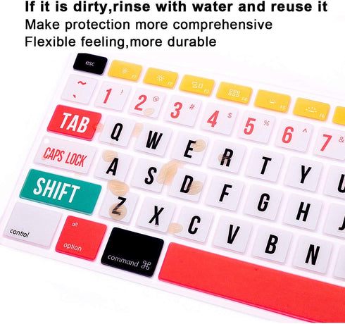 Ultra Thin Silicone Wireless Bluetooth Keyboard Cover - Full Size Skin for iMac Magic Keyboard with Numeric Keypad