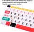 Ultra Thin Silicone Wireless Bluetooth Keyboard Cover - Full Size Skin for iMac Magic Keyboard with Numeric Keypad