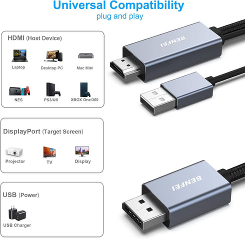 BENFEI 6 PS5 One(360) 4K@60Hz 2K@144Hz 1080P@165Hz(Not HDMI to DisplayPort Cable, Feet HDMI Source to DisplayPort