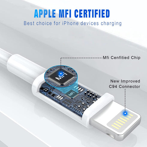 iPhone Charger (3/3/6/6/10FT) 5Pack MFi Certified Lightning Cable, Fast Charging Cords Compatible with iPhone 14 13 12