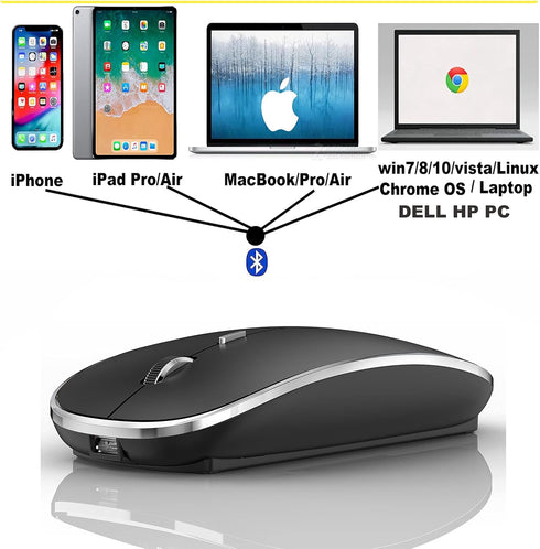 Rechargeable Bluetooth Mouse, Black, 450mAh Battery, 3 DPI Levels, Skin-Friendly