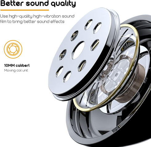 Wired Earphones in-Ear Headphones for iPhone 13 12/12 Mini 11 Pro/11 Pro Max, Stereo Noise Isolating Compatible with
