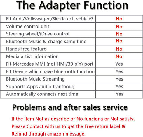 Bluetooth Kit for Mercedes-Benz MMI Car Interface, Adapter for iPhone, Android, iPod Integration, Music AUX Connector