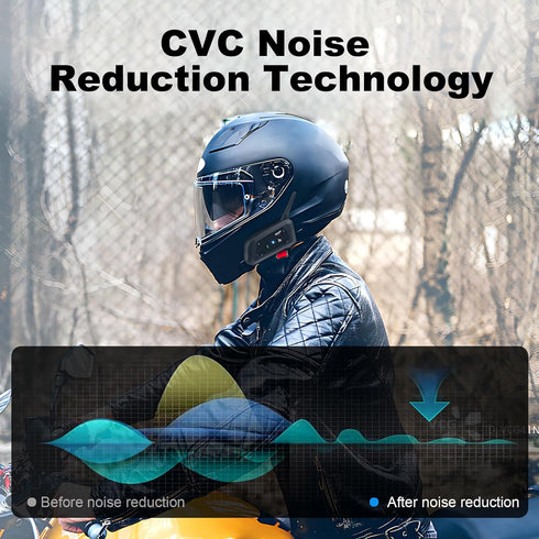 EJEAS V6 Pro Motorcycle Bluetooth Headset - Upgraded 2 Riders Intercom Helmet Communication System (1 Pack)
