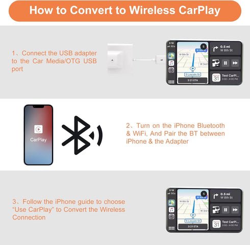 Wireless CarPlay Adapter for Apple iPhone, Convert Wired to Wireless CarPlay Dongle, Plug and Play for Factory CarPlay