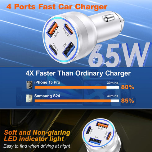 USB-C Car Charger for iPhone 16/15, 2 Pack 65W Fast Charger Adapter, PD30W & QC3.0 for iPhone 16/15/14/13 Pro Max