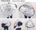 Selens 5-in-1 (32 Inch) Triangle Reflector with Handle for Photography Photo Studio Outdoor Lighting