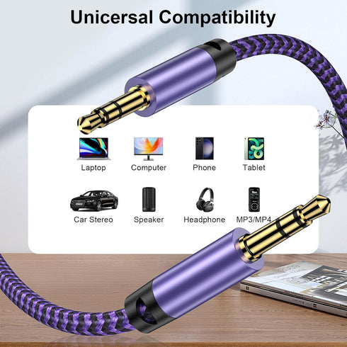 3.5mm Audio Cable, 5FT 2Pack Aux Cord 3.5 mm Male to Male Car Stereo Jack Cord TRS Auxiliary Audio Cable, Hi-Fi Sound