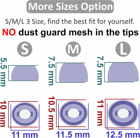 9 Pairs Galaxy Buds Pro Ear Tips, S/M/L Replacement Silicone Rubber Eartips Compatible with Samsung Galaxy Buds