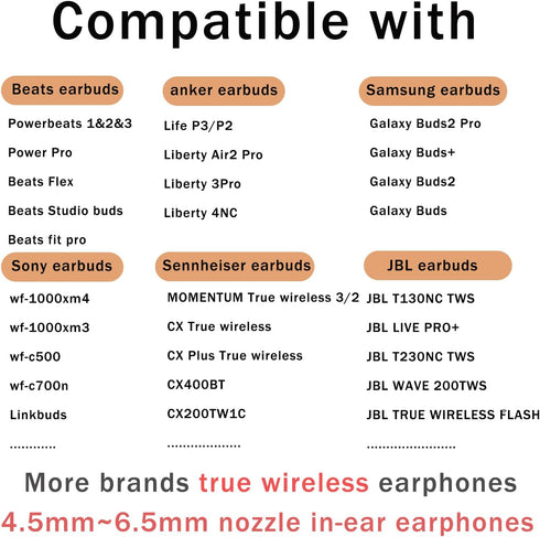 Silicone Ear Tips Replacement for True Wireless Earbuds, Fit 4.5mm-6mm Nozzle, 6 Pairs LMS Black
