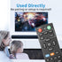 RCP01061 Remote Control Compatible with ViewSonic DLP Projector PJD5153, PJD5154, PJD5254, PJD5151, PJD5155, PJD5250,