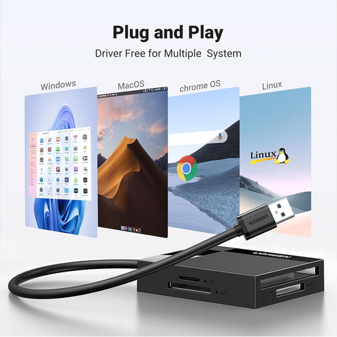 UGREEN 3.0 5Gbps 4 MMC, SD Card Reader USB Card Hub Adapter Read Cards Simultaneously CF, CFI, TF, SDXC, SDHC, SD