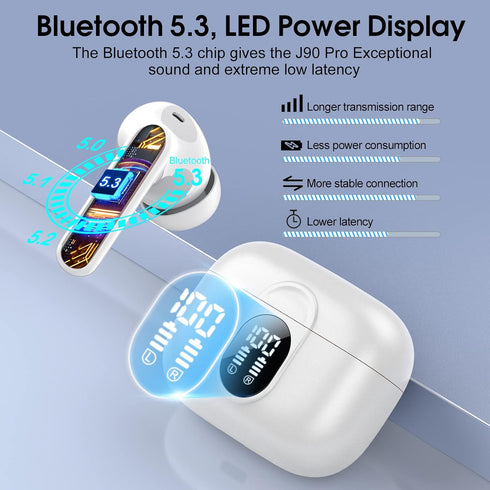 Wireless Earbuds, 2024 Bluetooth 5.3 Headphones, HiFi Stereo Earphones, 40H Playtime, IP7 Waterproof