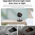 Sanpyl Indoor Camera, 1080P Robot Camera for Home Security, Pet Camera Baby Monitor with APP, Smart Rotatable Camera
