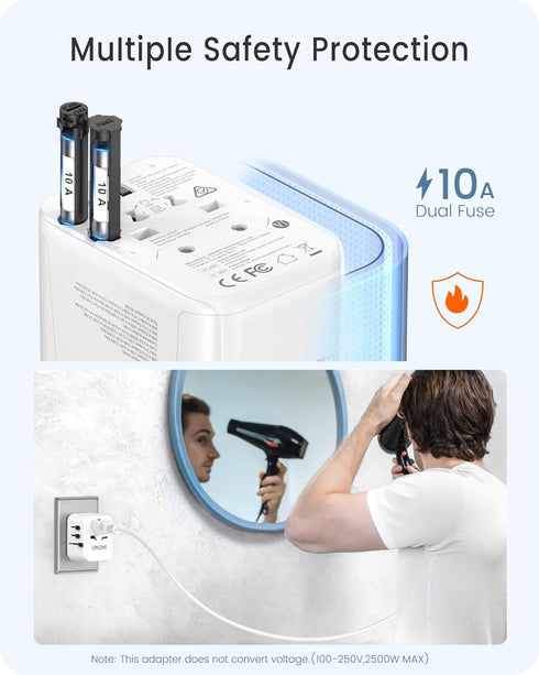 LENCENT Universal Travel Adapter, GaN III 30W International Charger with 2 USB & 3 Type-C Ports
