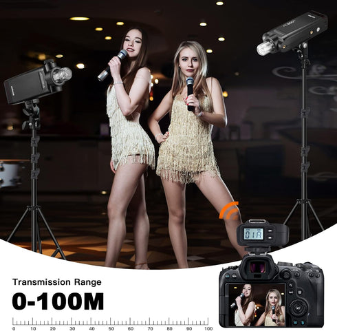 Godox X1R-C E-TTL 2.4G Wireless Remote Flash Trigger Receiver, Compatible for Canon Camera, 1/8000s, 32 Channels