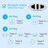 Unidapt European to US Plug Adapter, 220V to 110V Converter, Travel Adapters for Europe to USA, 2-Pack