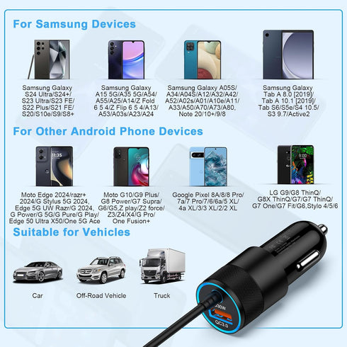 48W Pixel 9 Fast Car Charger Type C Plug Adapter for Google Pixel 9 Pro XL 8a 7 6, Samsung Galaxy S24Ultra A15 5G A35 Z