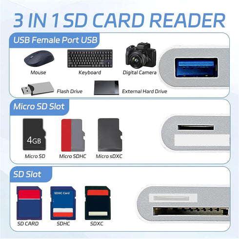 17 16 15, 3 1 SD Card Reader for iPhone MBODMI in SD/Micro SD Memory Card for iPhone/Mac, Digital Camera Adapter
