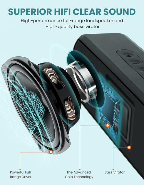 LENRUE Bluetooth Speaker,Wireless Portable Speakers with TWS, 12H Playtime, Clear Sound for Home,Travel and Outdoor,Handfree Calls Compatible with for iPhone, Samsung Android and More