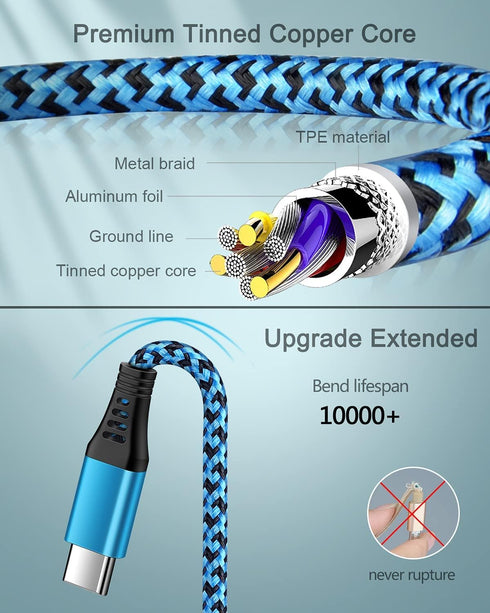 USB Type C Auto Cable for Car, 3ft/2Pack USB A to USB C Fast Charge Cable for iPhone 15, Android Phone Charger