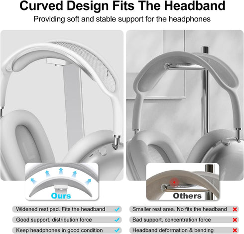 Headphone Stand for AirPods Max, Heavy Base Desk Stand with Aluminum Supporting Rod for All Headphones - Silver