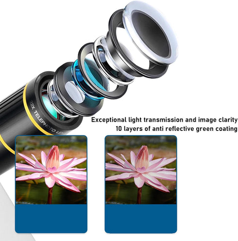 PUSOKEI 22X 198 0.63X 15x 4-in-1 Set Universal Phone Camera Lens Kit, Telephoto Fisheye Wide Macro Camera Lens