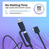 MP Mobile Pixels 2-in-1 USB Cable, 3A/5.0 Gbps USB Type C to USB Type A/C Cable with Right Angle Head (3ft, Black)