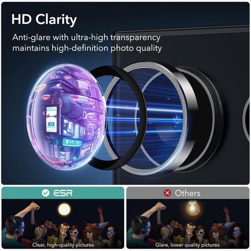ESR Camera Lens Protector for Samsung Galaxy S24 Ultra, Ultra-Thin Tempered Glass, Scratch-Resistant, 2 Sets, Black.
