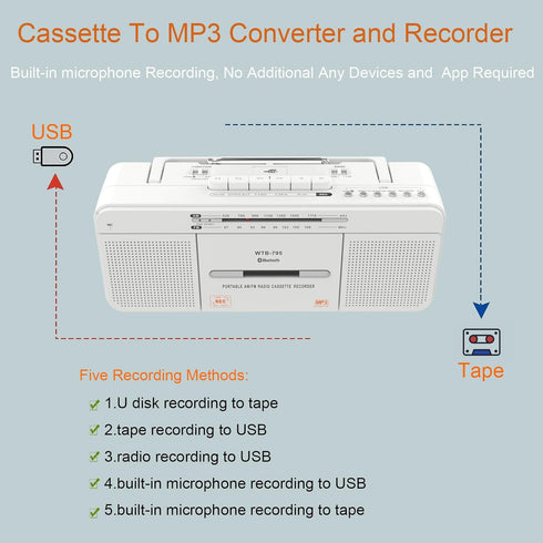 WISCENT Cassette Cassettes/USB Mic,Cassette MP3 Player Boombox, Portable AM/FM Radio Stereo with Bluetooth, USB, Dual