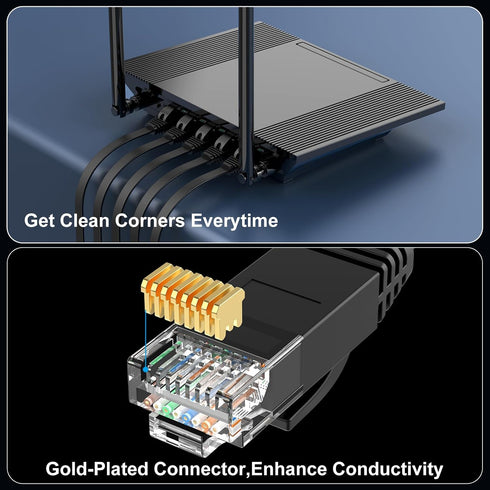 Cat 6 Ethernet Cable 75 ft, Indoor & Outdoor, High Speed 10Gbps Flat Internet Network Cable with Clips & Straps - Black
