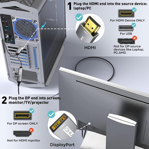 HDMI to DisplayPort Adapter, 4K@60Hz Active HDMI 2.0 Male to DP 1.2 Female Converter for PC, AMD, NVIDIA