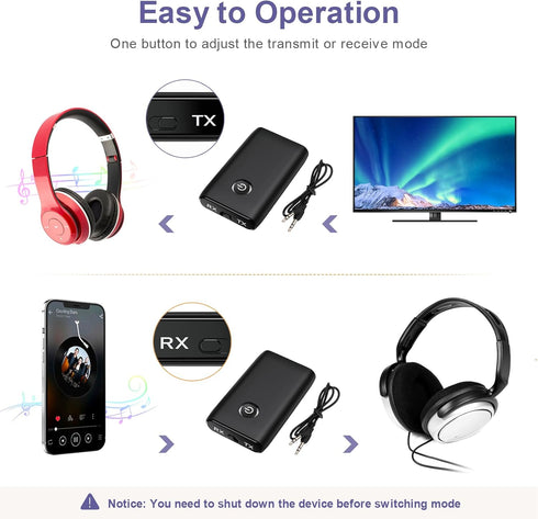 Bluetooth Transmitter Receiver 2 in 1, Hands-Free Call Aux Bluetooth Adapter for Car, Wireless Bluetooth Car Adapter,