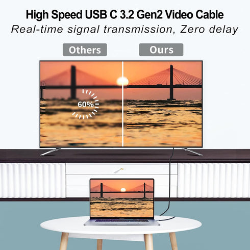 6FT USB C to USB C Cable: 20Gbps Data, 100W Fast Charge, 4K Video for MacBook, iPad, iPhone 15 Pro/Max, Samsung S21,