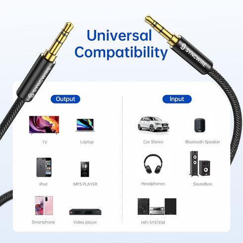 3.5mm (16.4ft/5m, SYNCWIRE Nylon Braided Aux Cable Hi-Fi Sound), Audio Auxiliary Input Adapter Male to Male AUX Cord